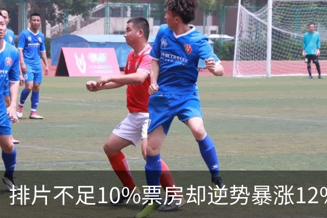 排片不足10%票房却逆势暴涨12%！《功夫女足》凭什么越播越火热？